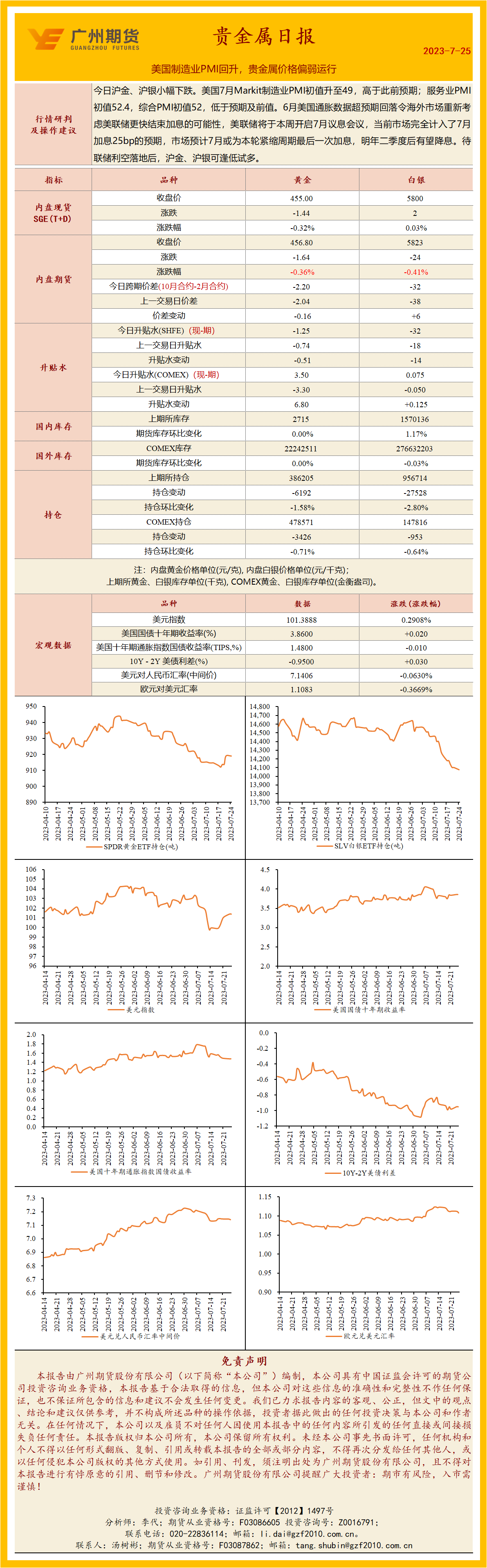 bifa·必发(中国)唯一官方网站