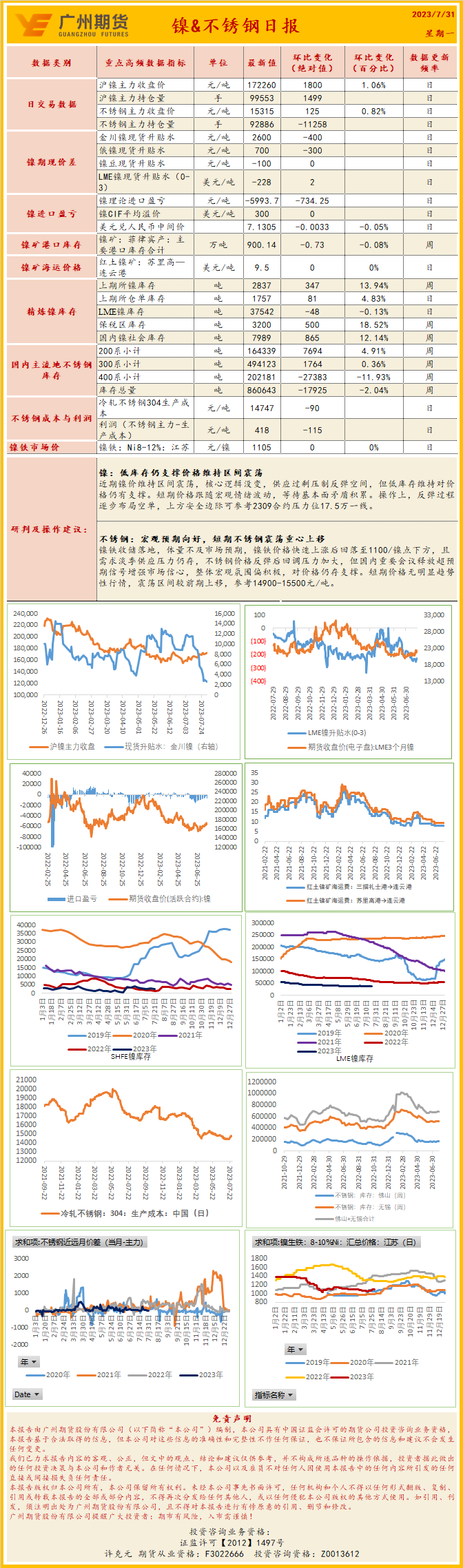 bifa·必发(中国)唯一官方网站