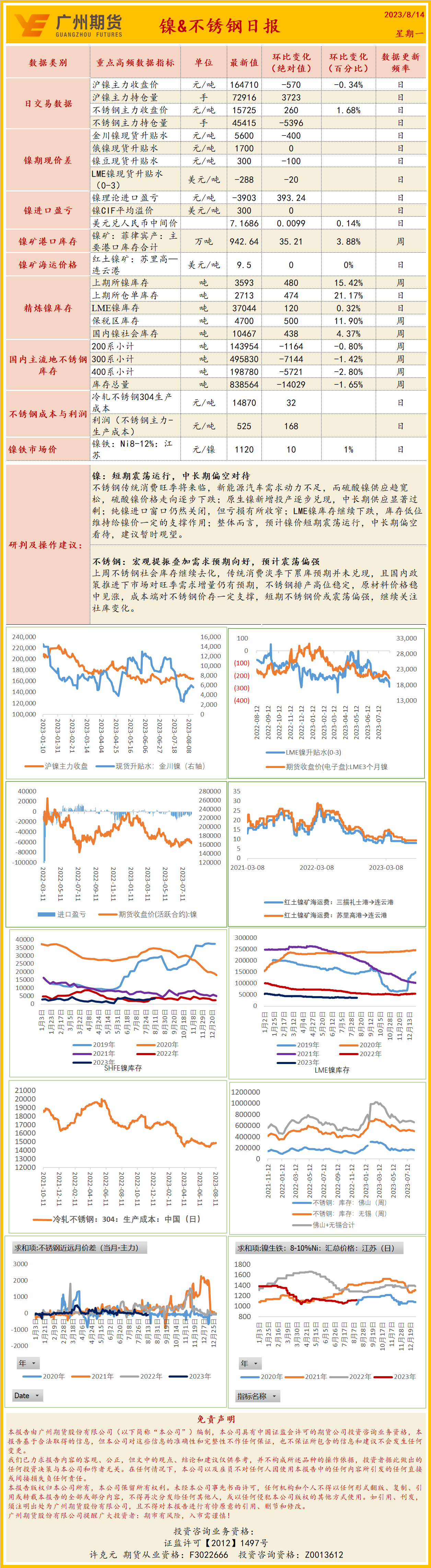 bifa·必发(中国)唯一官方网站