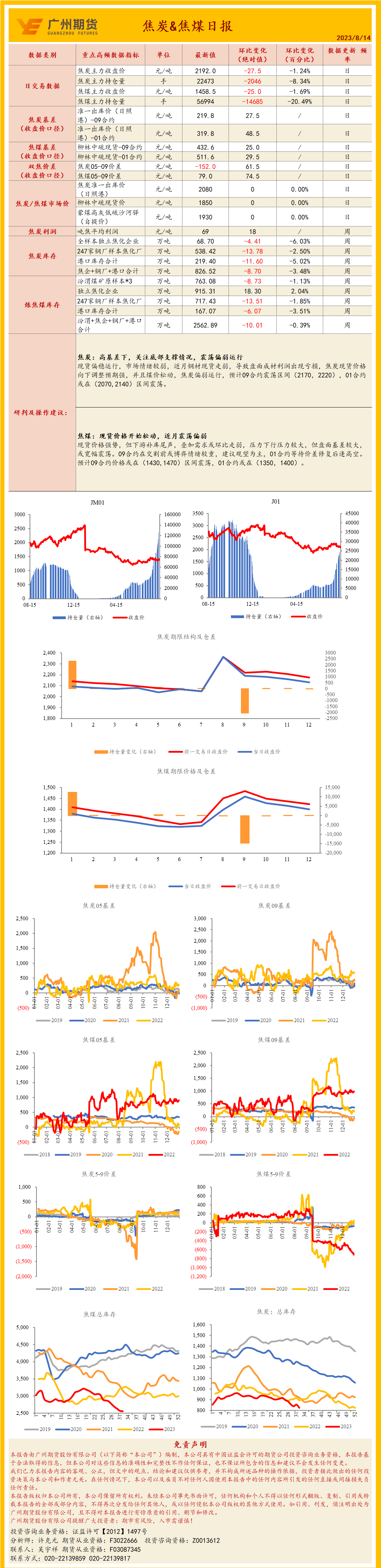 bifa·必发(中国)唯一官方网站