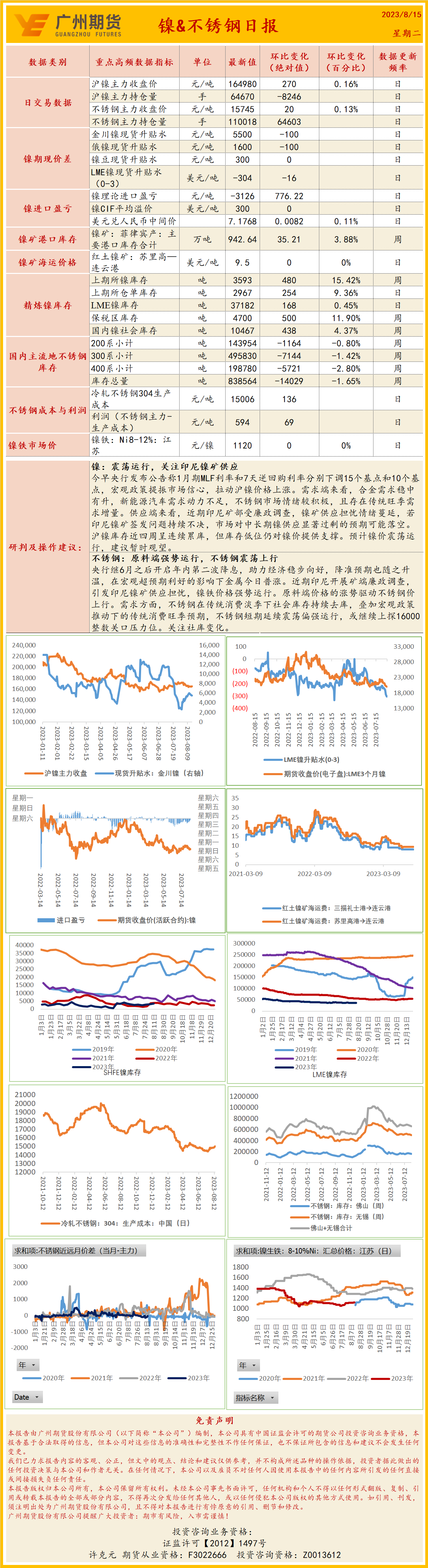 bifa·必发(中国)唯一官方网站