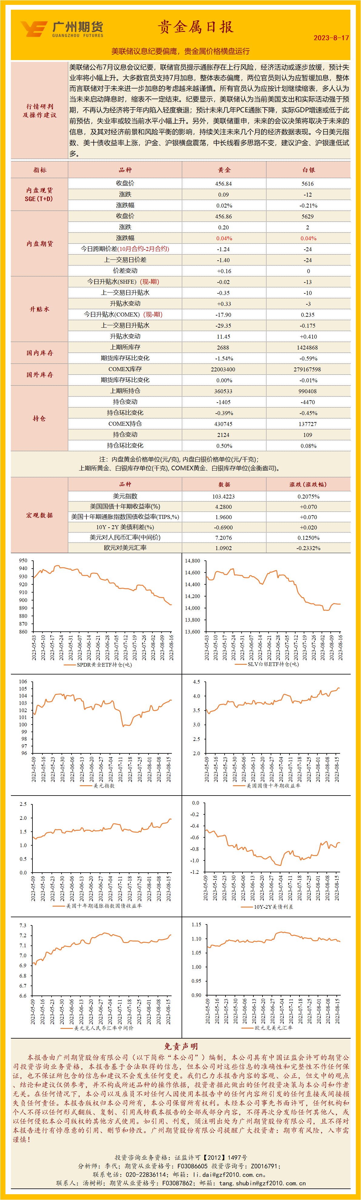 bifa·必发(中国)唯一官方网站