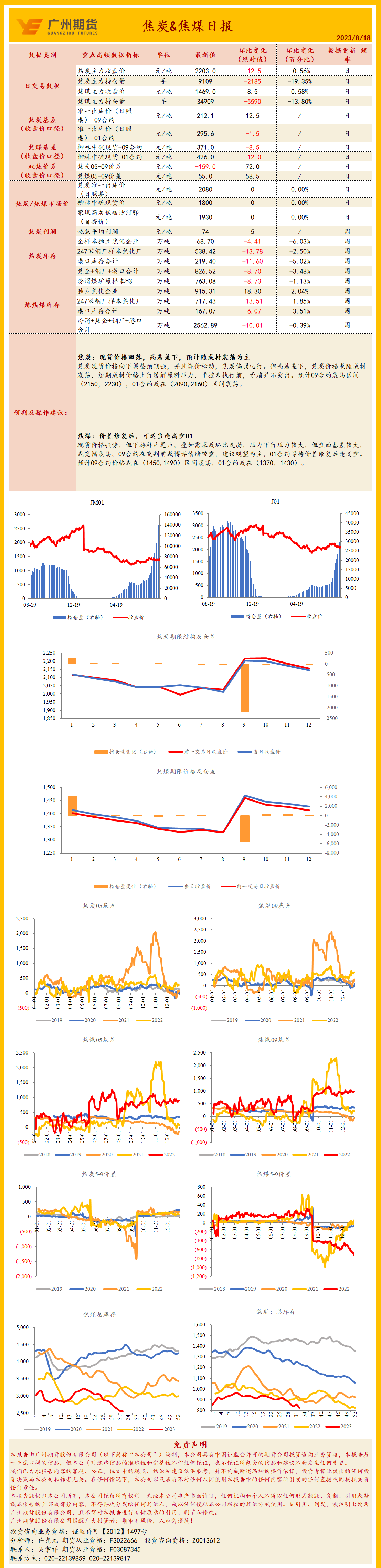 bifa·必发(中国)唯一官方网站