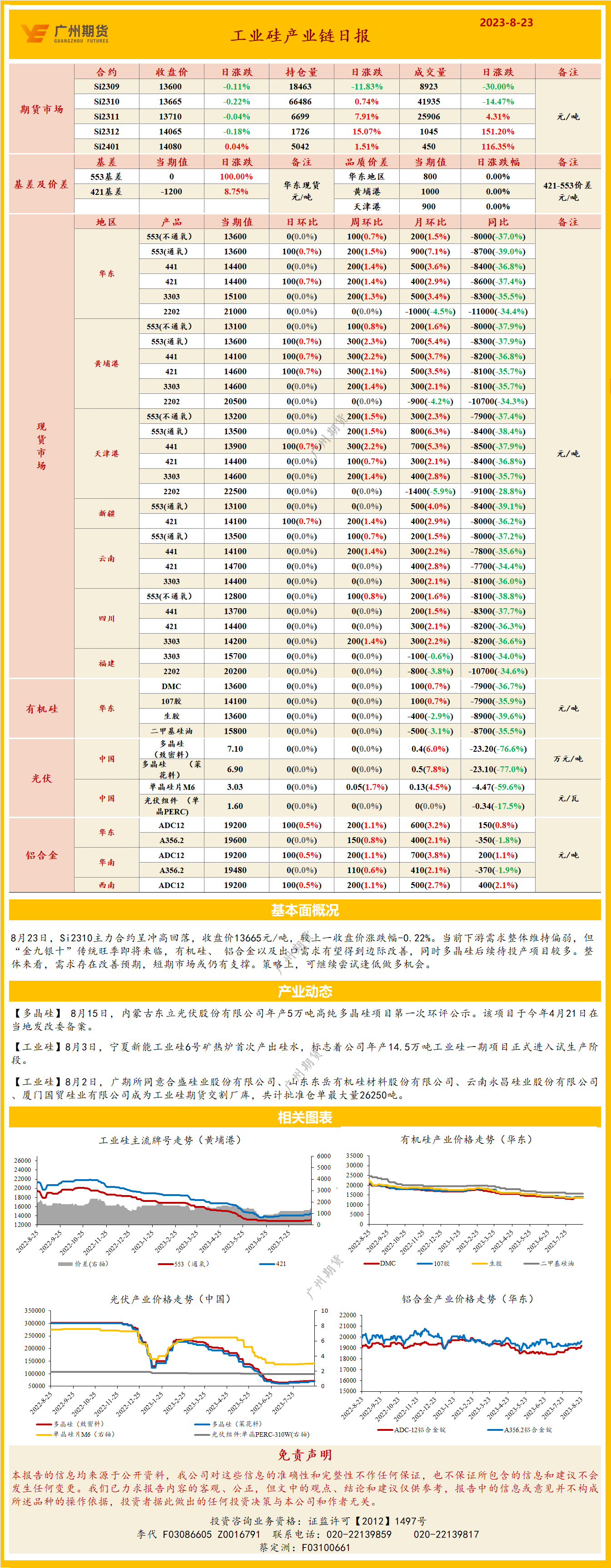 bifa·必发(中国)唯一官方网站