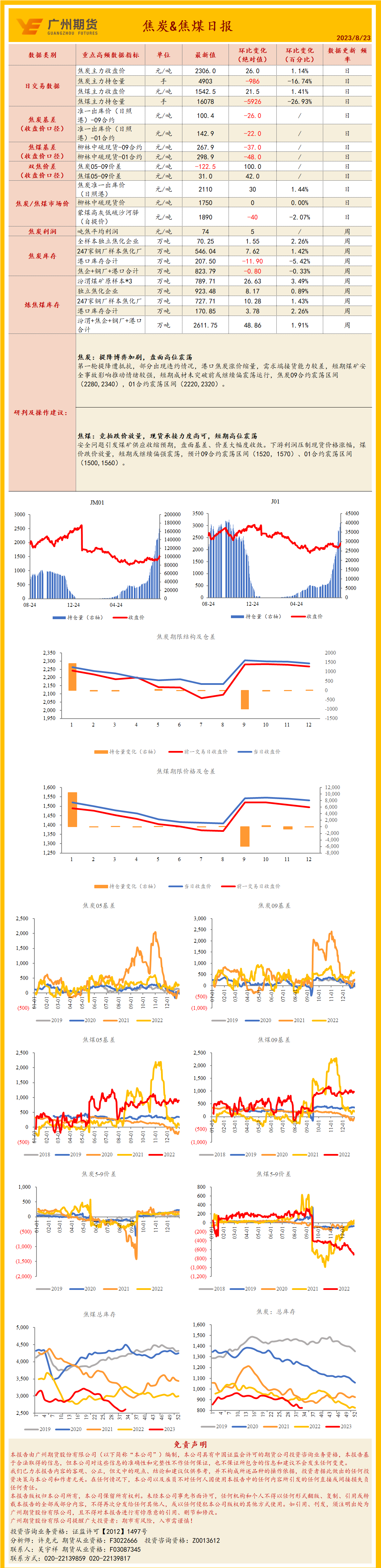 bifa·必发(中国)唯一官方网站