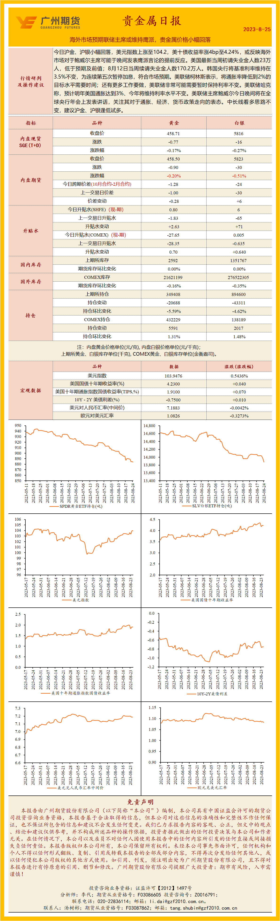 bifa·必发(中国)唯一官方网站