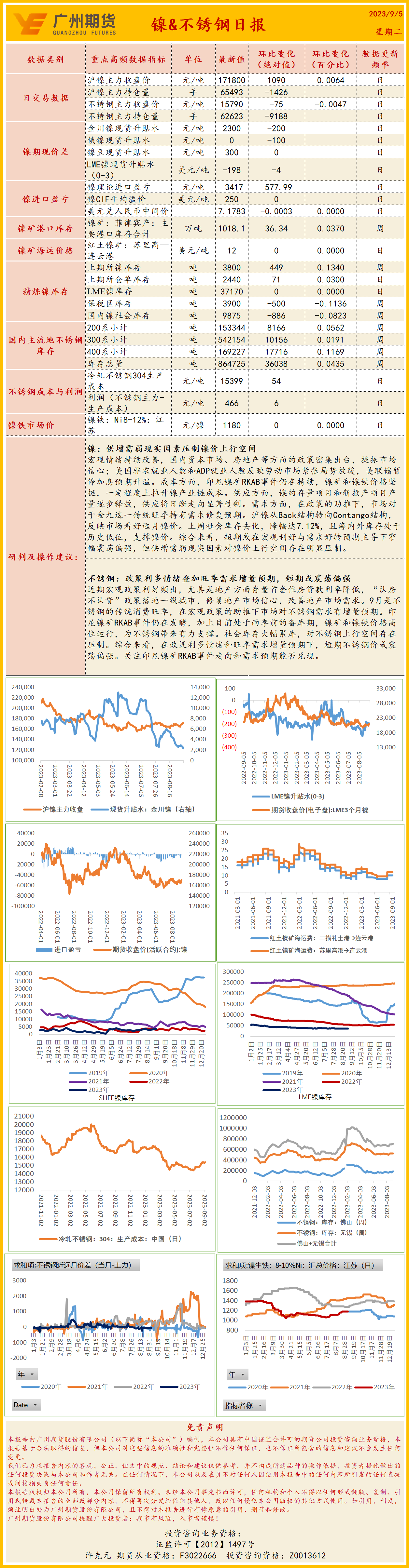 bifa·必发(中国)唯一官方网站