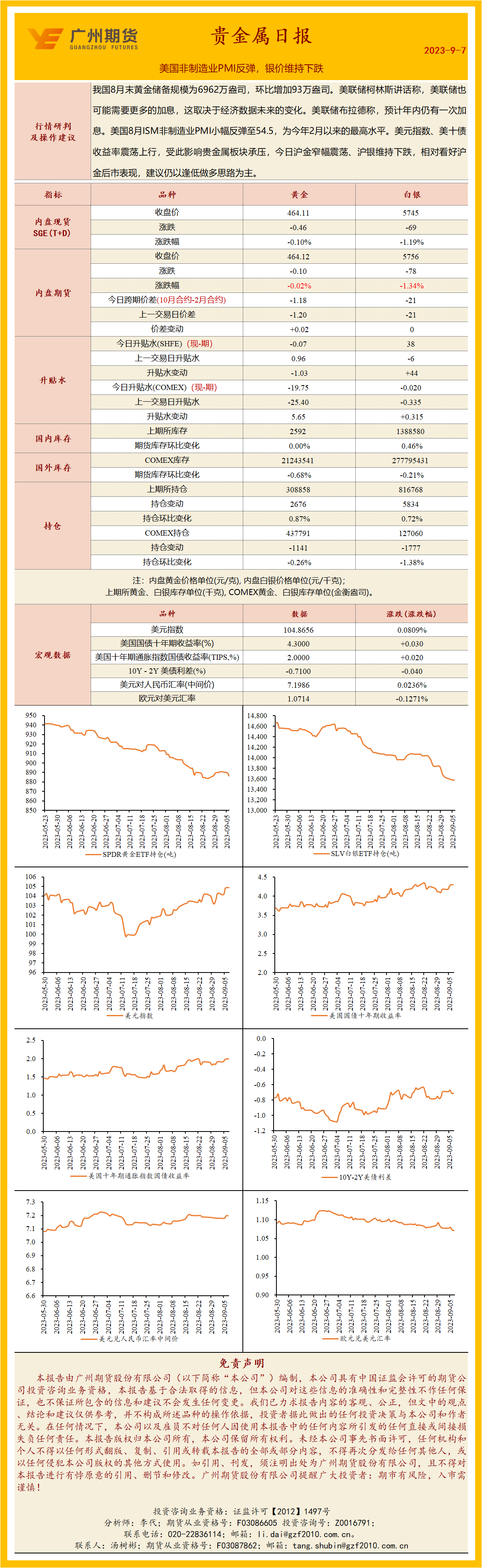 bifa·必发(中国)唯一官方网站