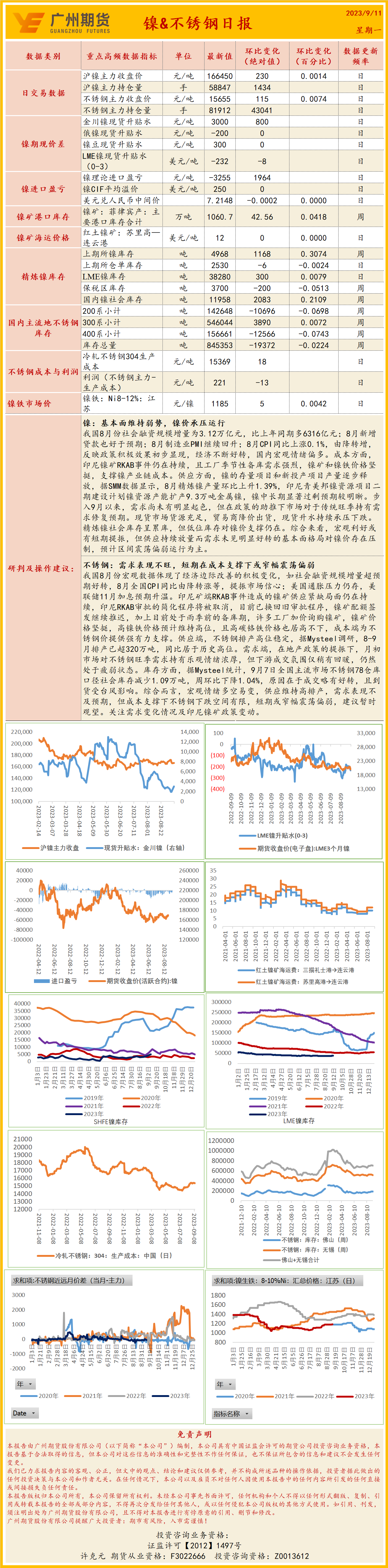 bifa·必发(中国)唯一官方网站