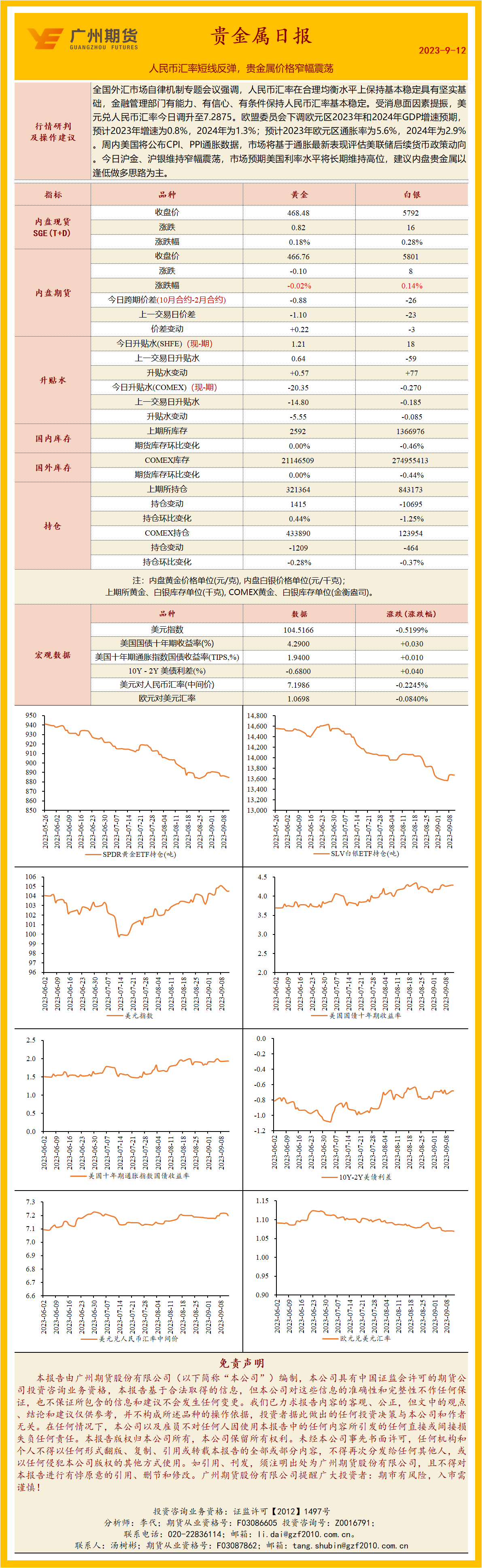 bifa·必发(中国)唯一官方网站