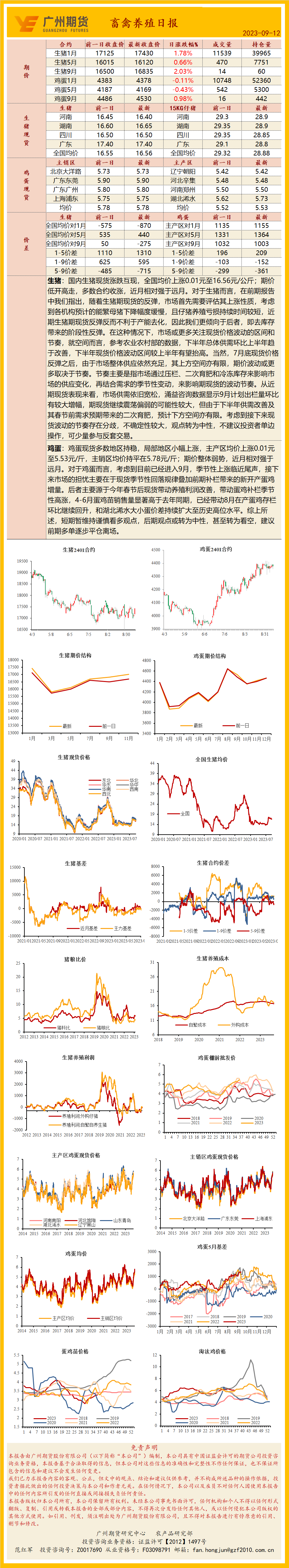 bifa·必发(中国)唯一官方网站