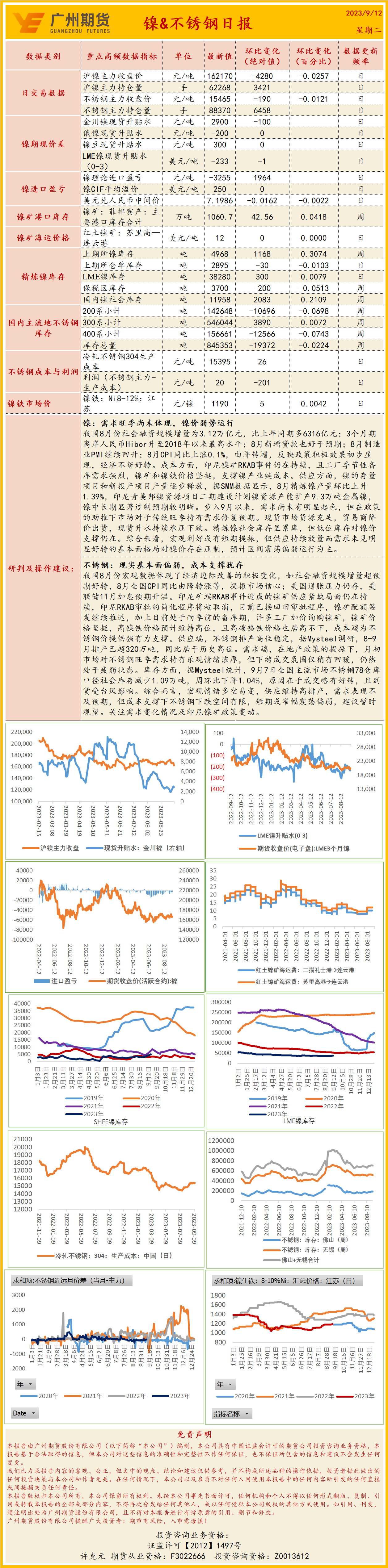 bifa·必发(中国)唯一官方网站