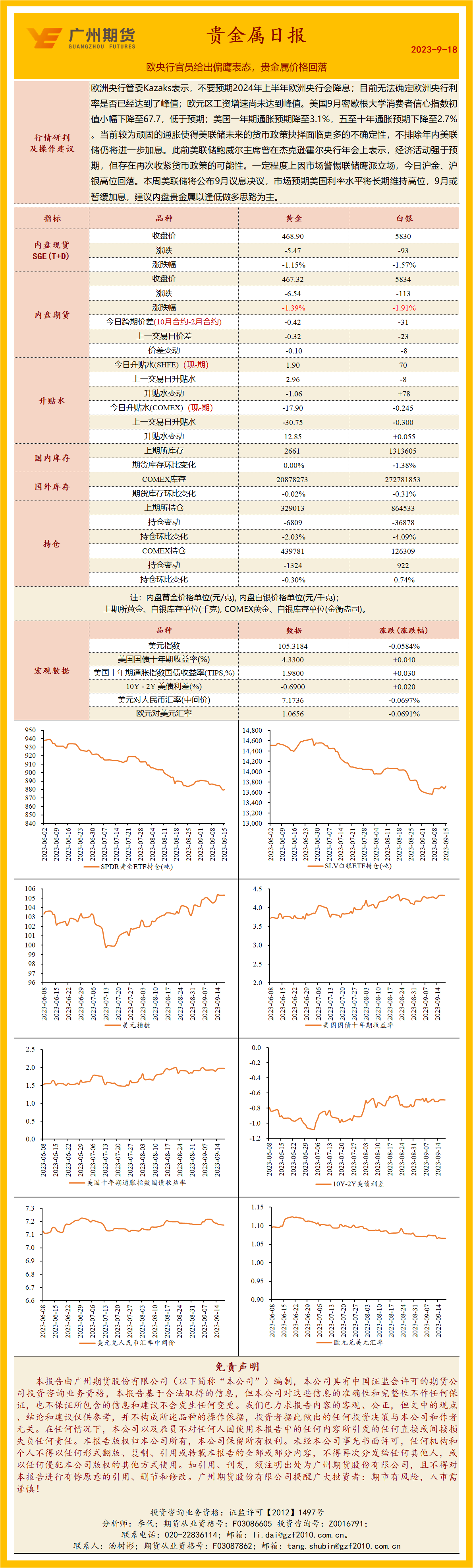 bifa·必发(中国)唯一官方网站