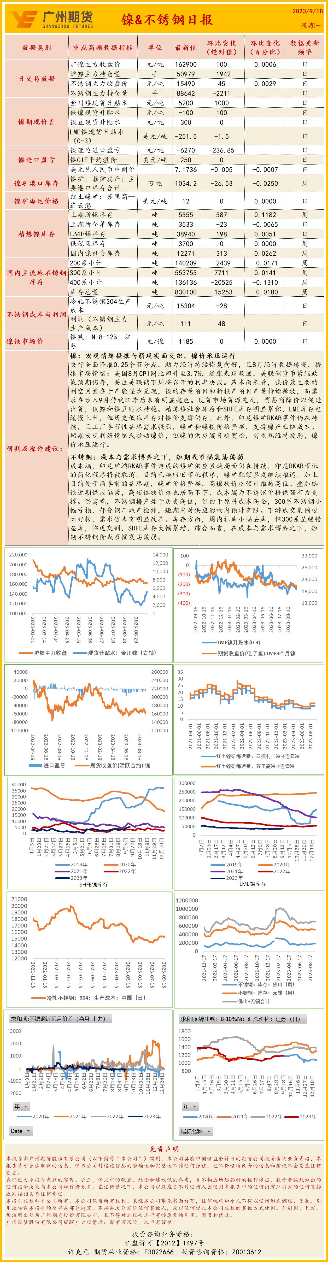 bifa·必发(中国)唯一官方网站