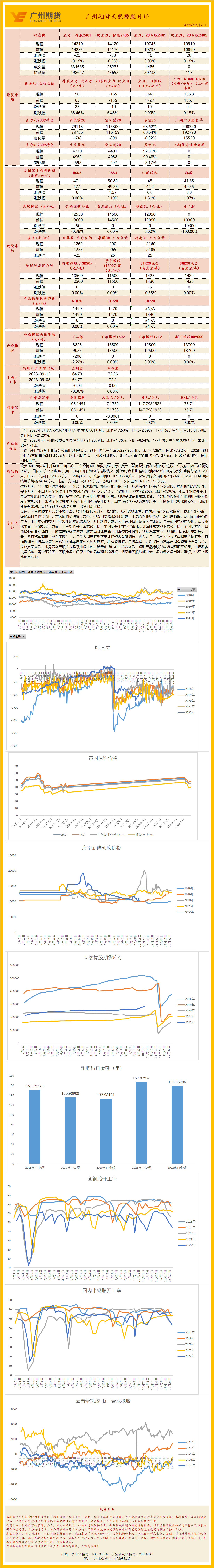 bifa·必发(中国)唯一官方网站