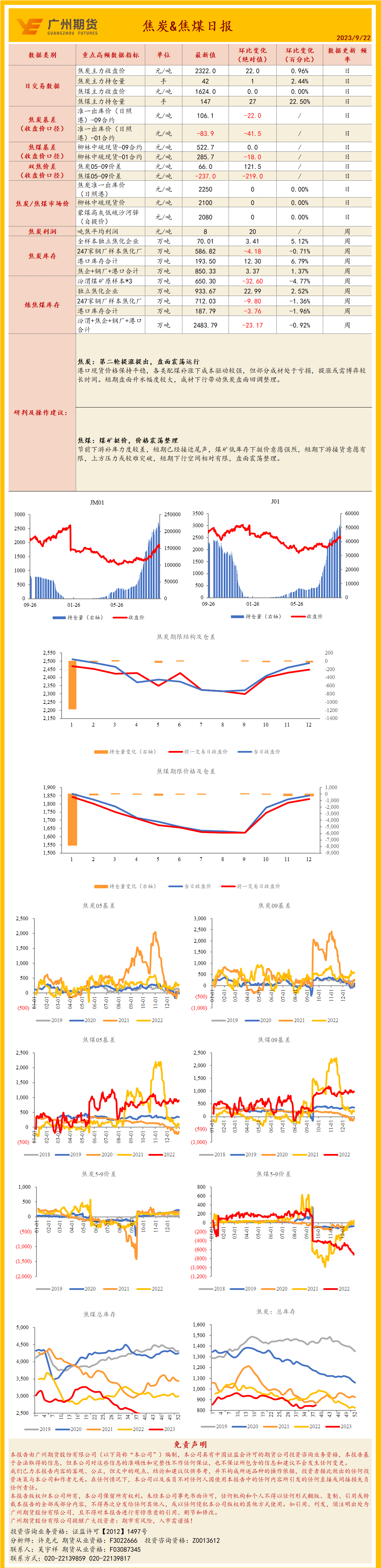 bifa·必发(中国)唯一官方网站