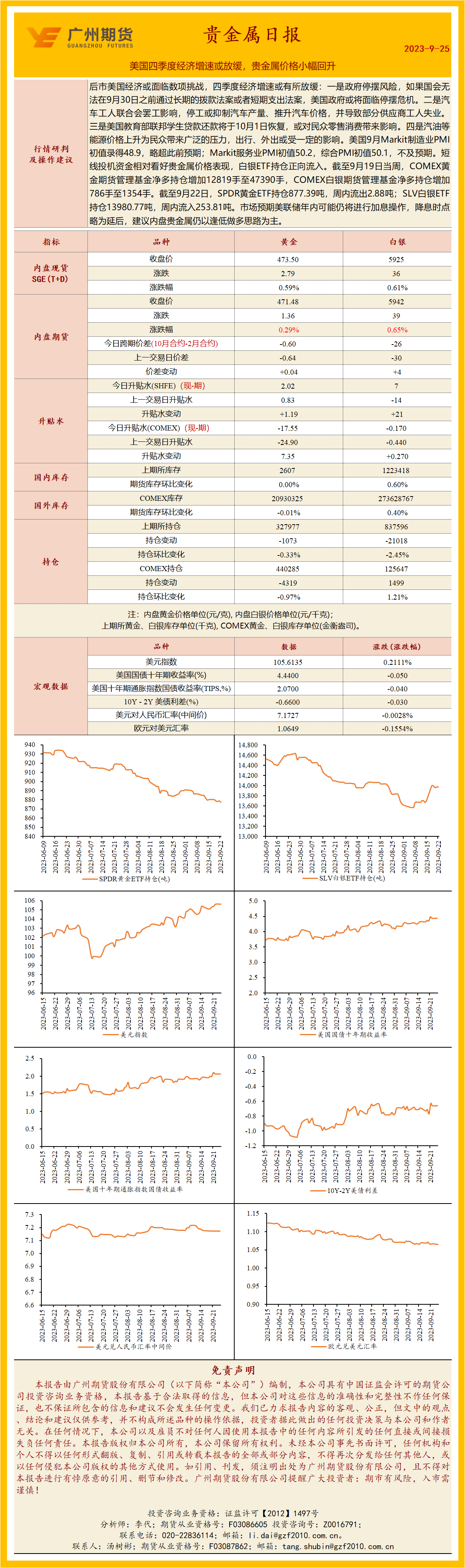 bifa·必发(中国)唯一官方网站