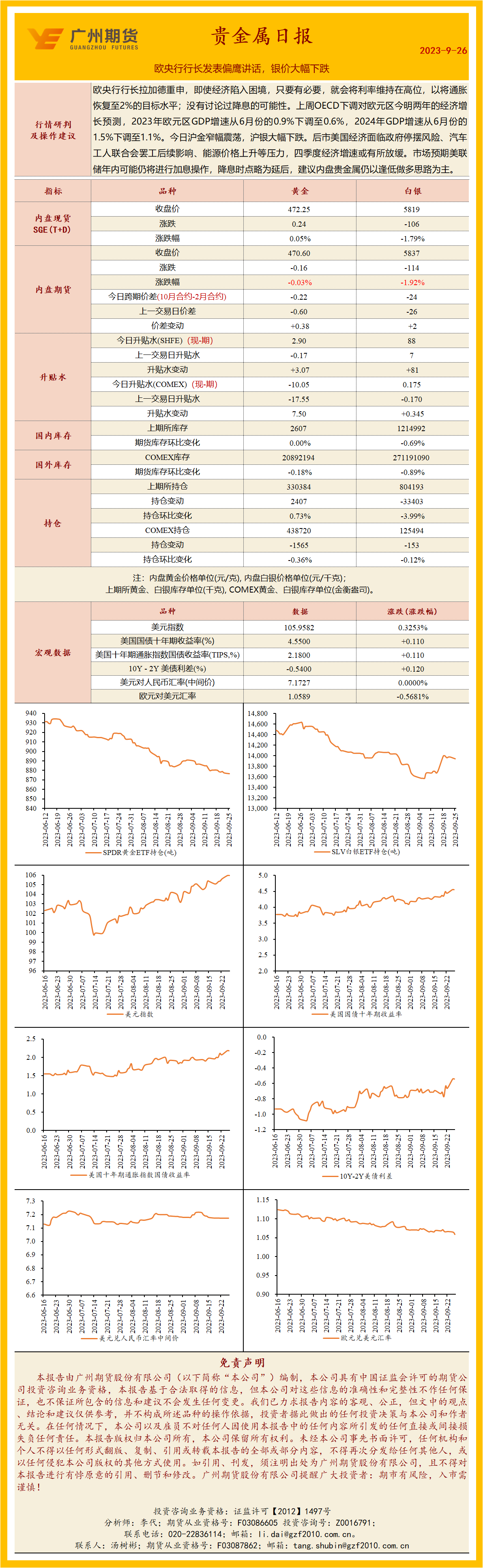 bifa·必发(中国)唯一官方网站