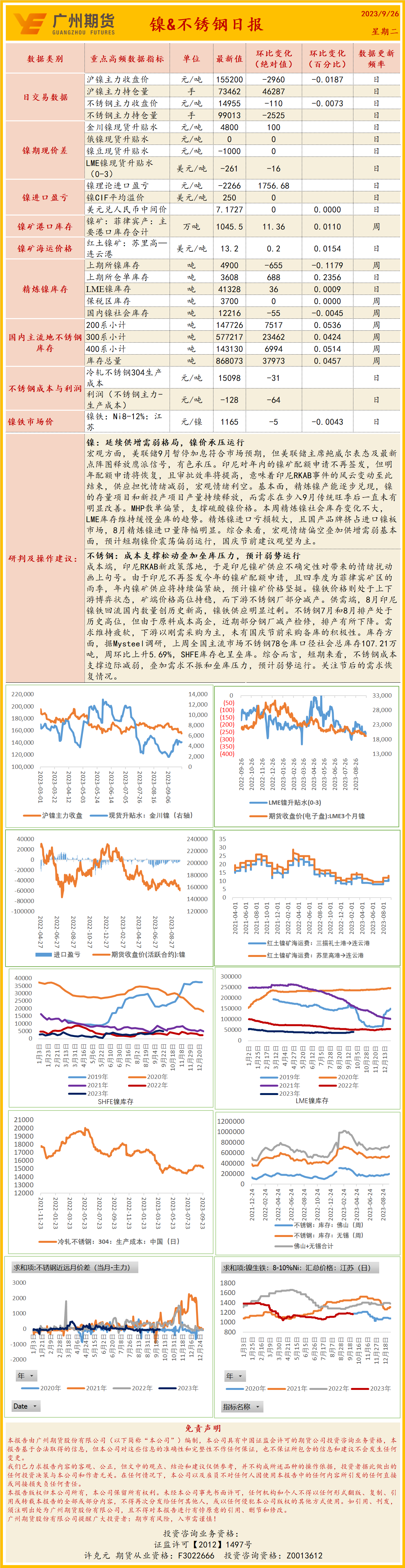 bifa·必发(中国)唯一官方网站