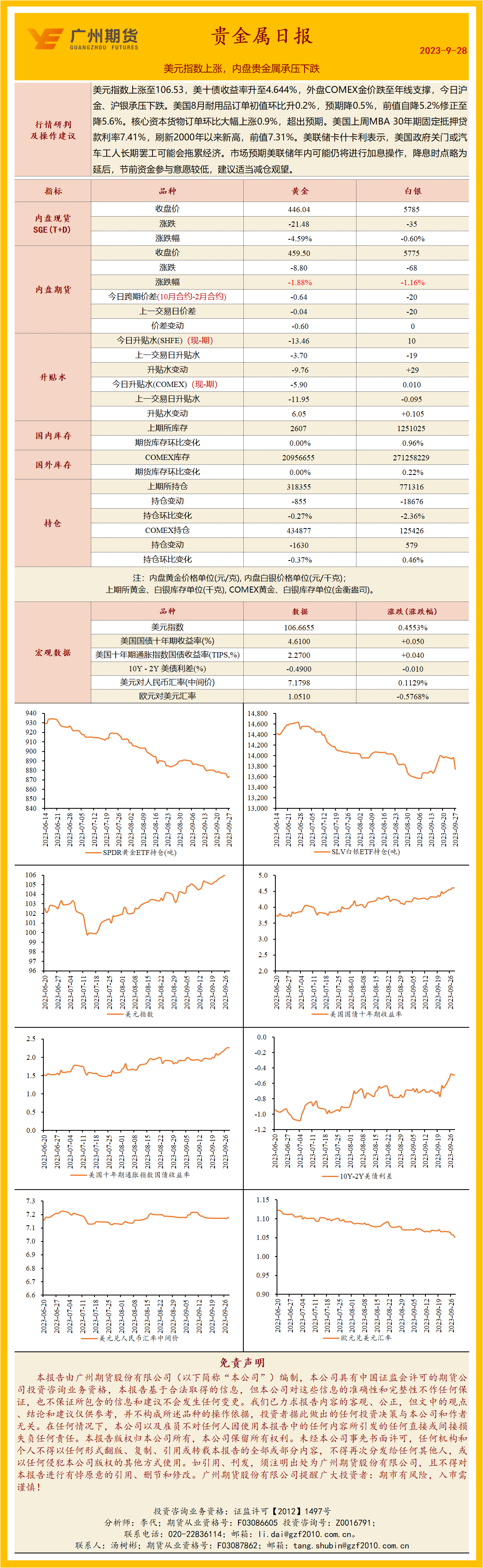 bifa·必发(中国)唯一官方网站