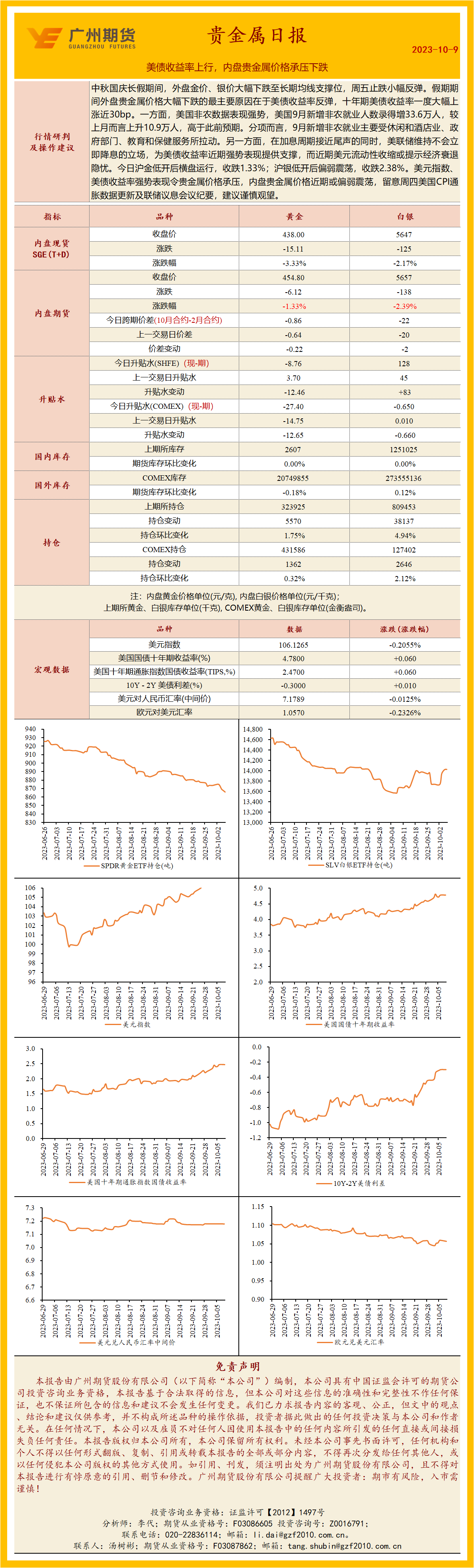 bifa·必发(中国)唯一官方网站