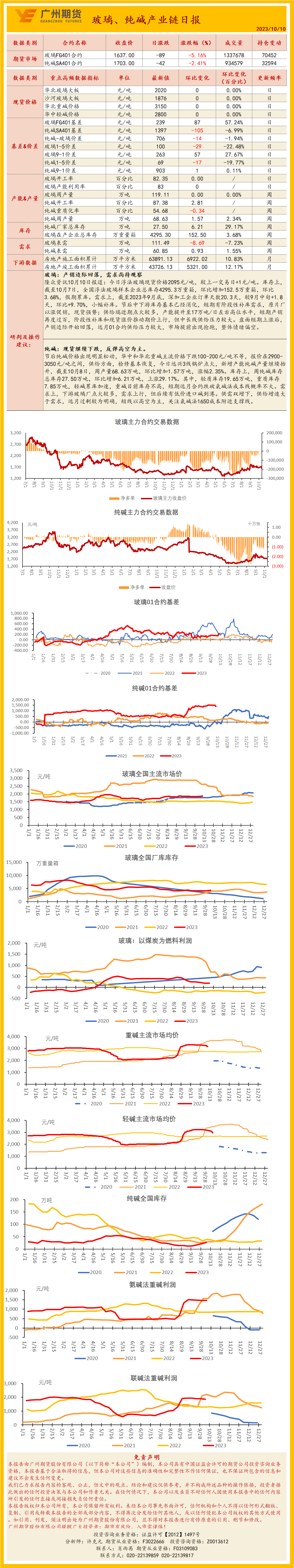 bifa·必发(中国)唯一官方网站