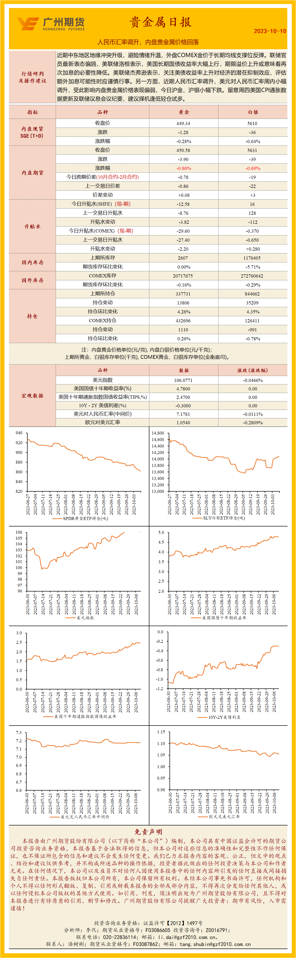 bifa·必发(中国)唯一官方网站