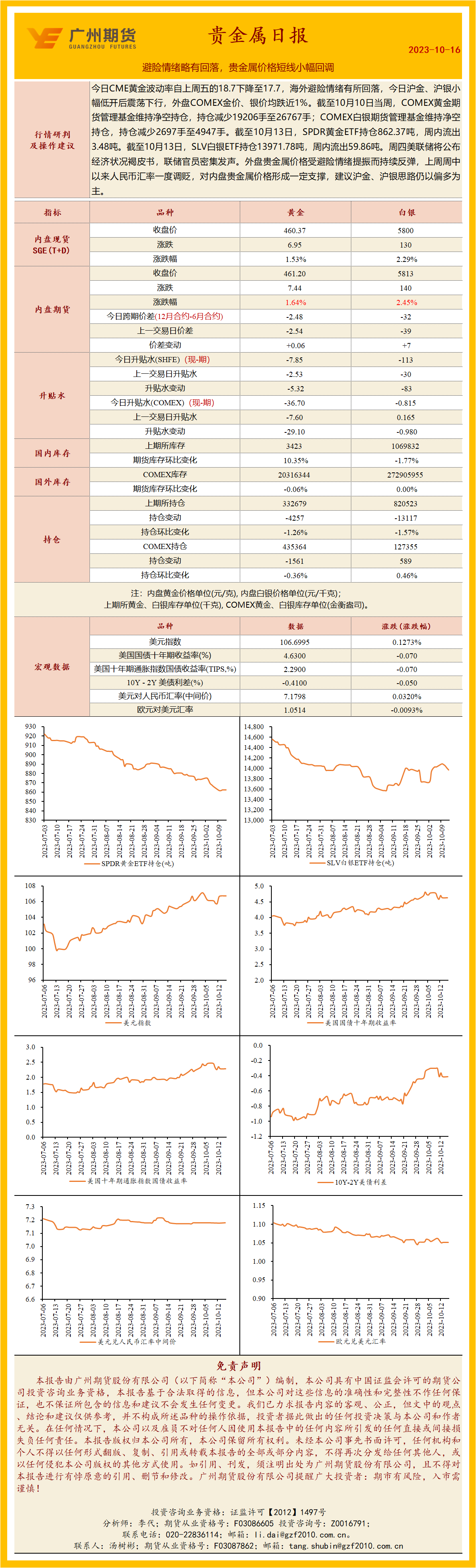 bifa·必发(中国)唯一官方网站