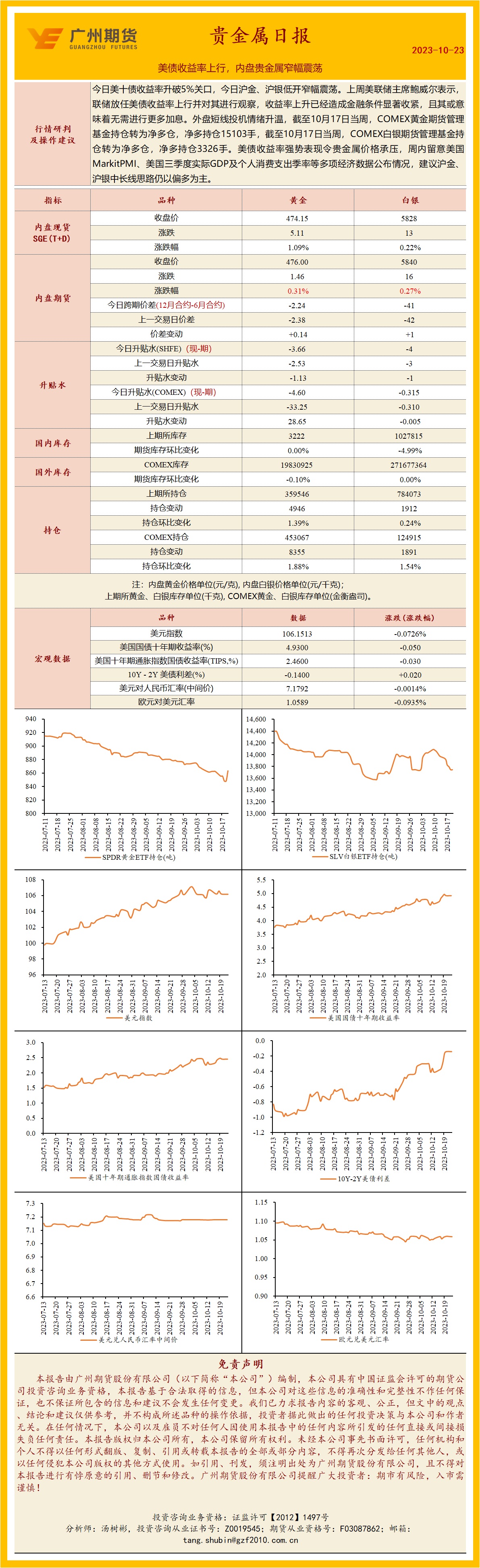 bifa·必发(中国)唯一官方网站