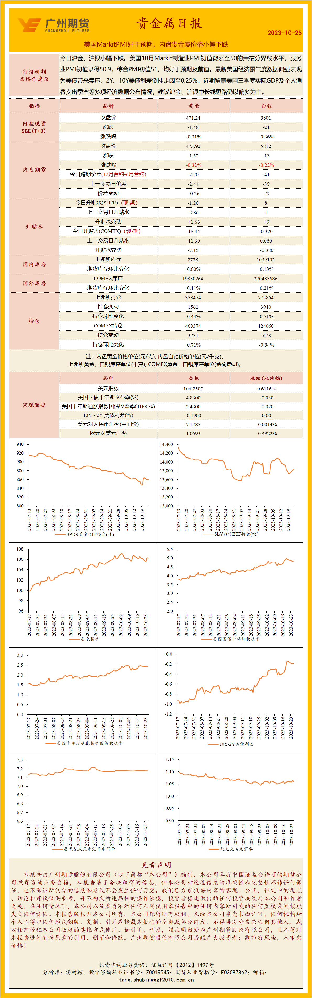 bifa·必发(中国)唯一官方网站