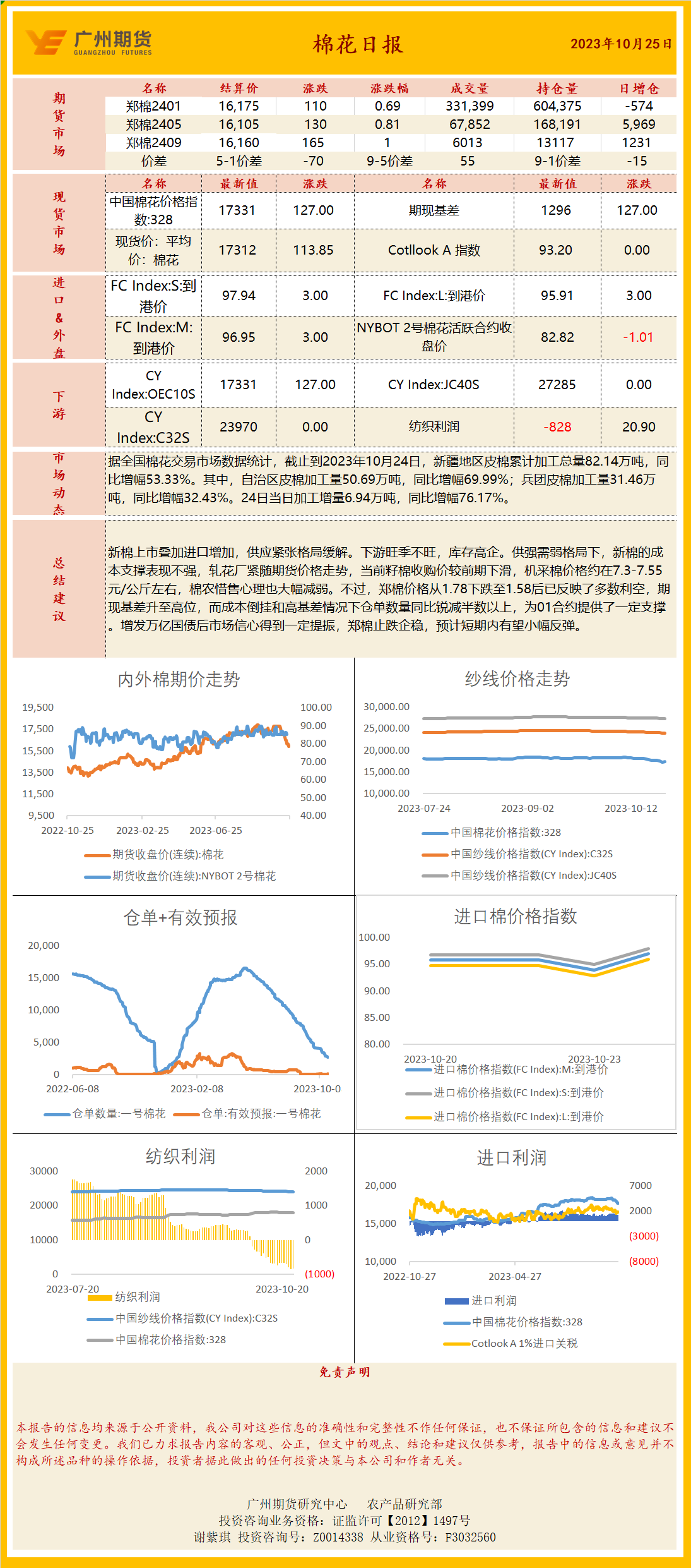 bifa·必发(中国)唯一官方网站