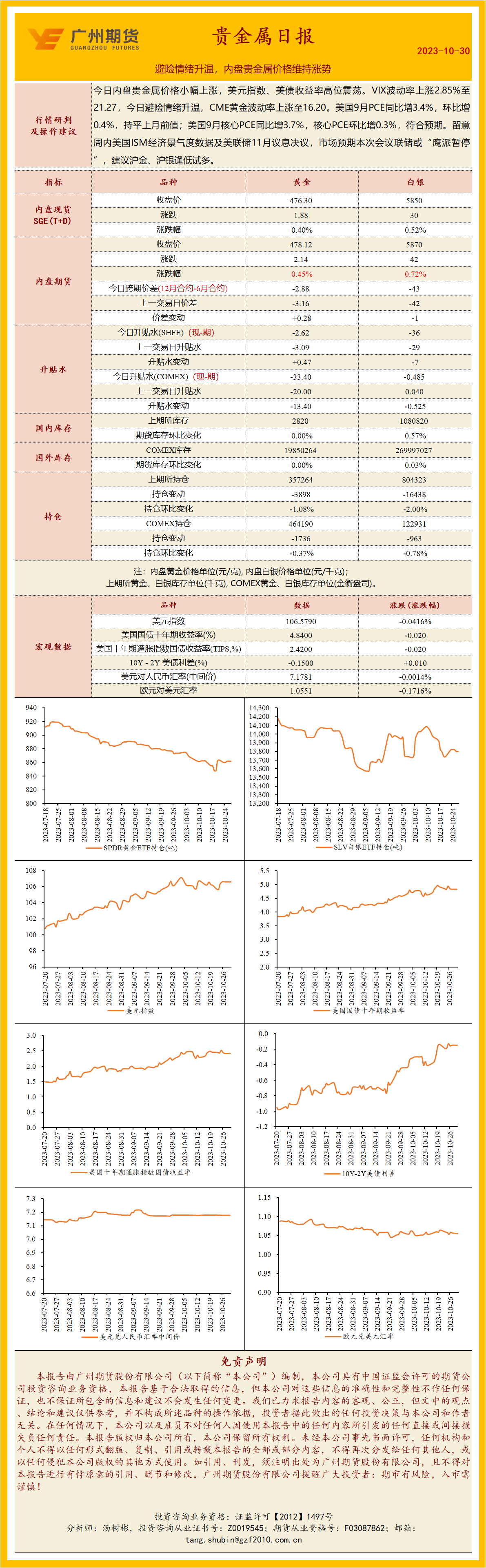 bifa·必发(中国)唯一官方网站