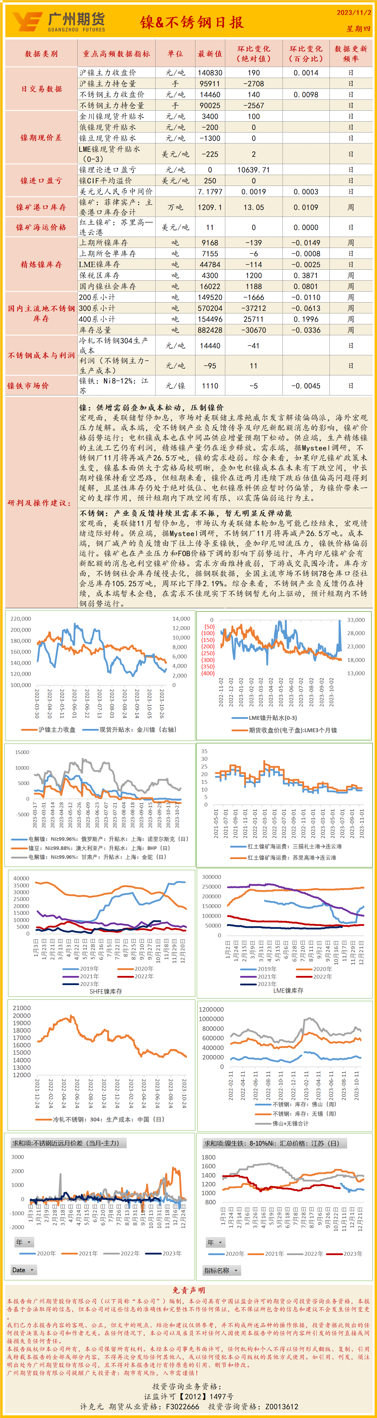 bifa·必发(中国)唯一官方网站