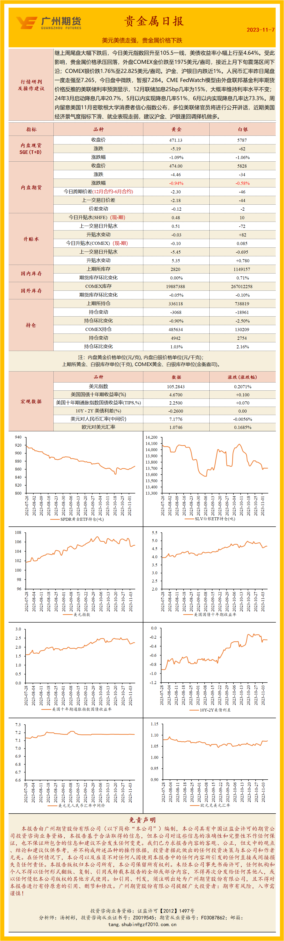 bifa·必发(中国)唯一官方网站