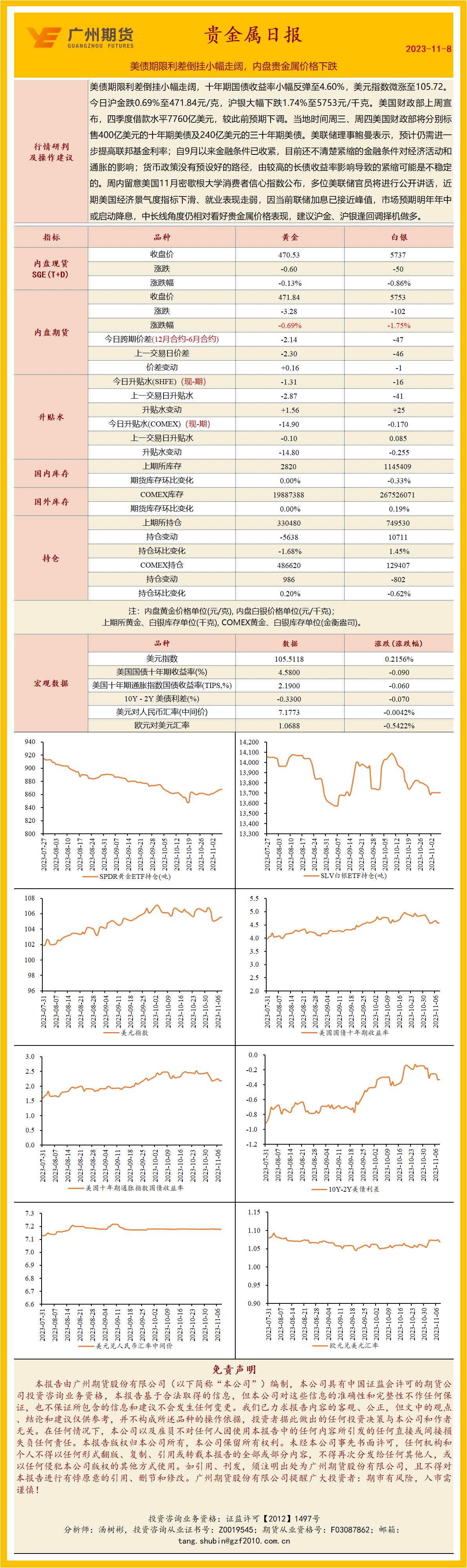 bifa·必发(中国)唯一官方网站