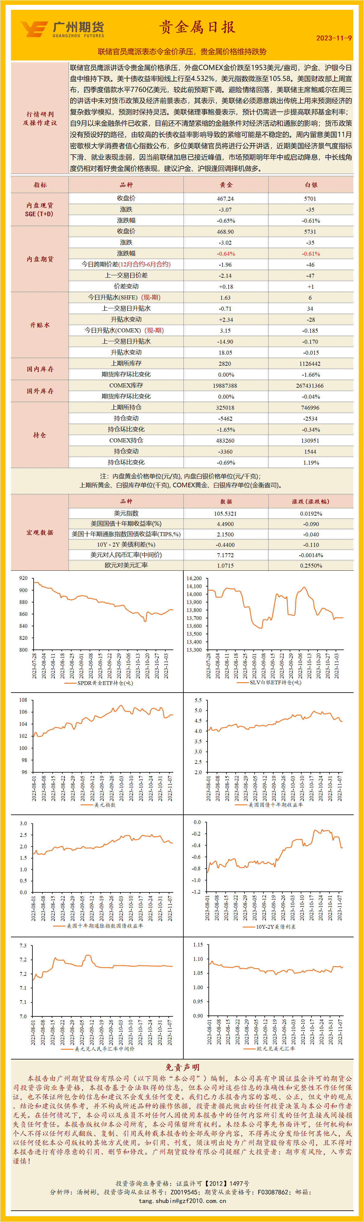 bifa·必发(中国)唯一官方网站