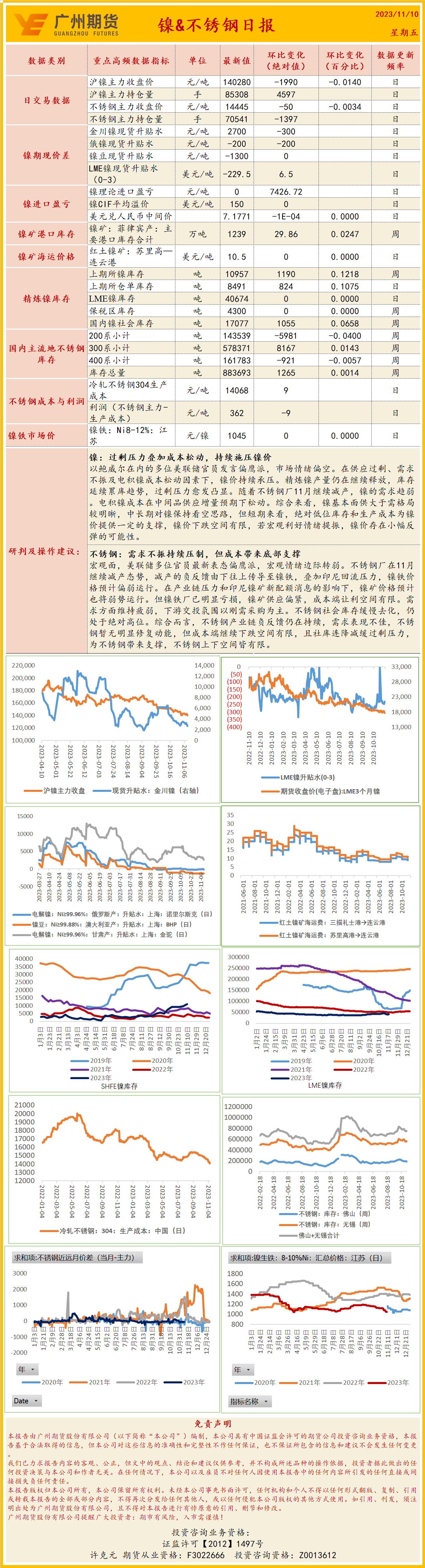 bifa·必发(中国)唯一官方网站