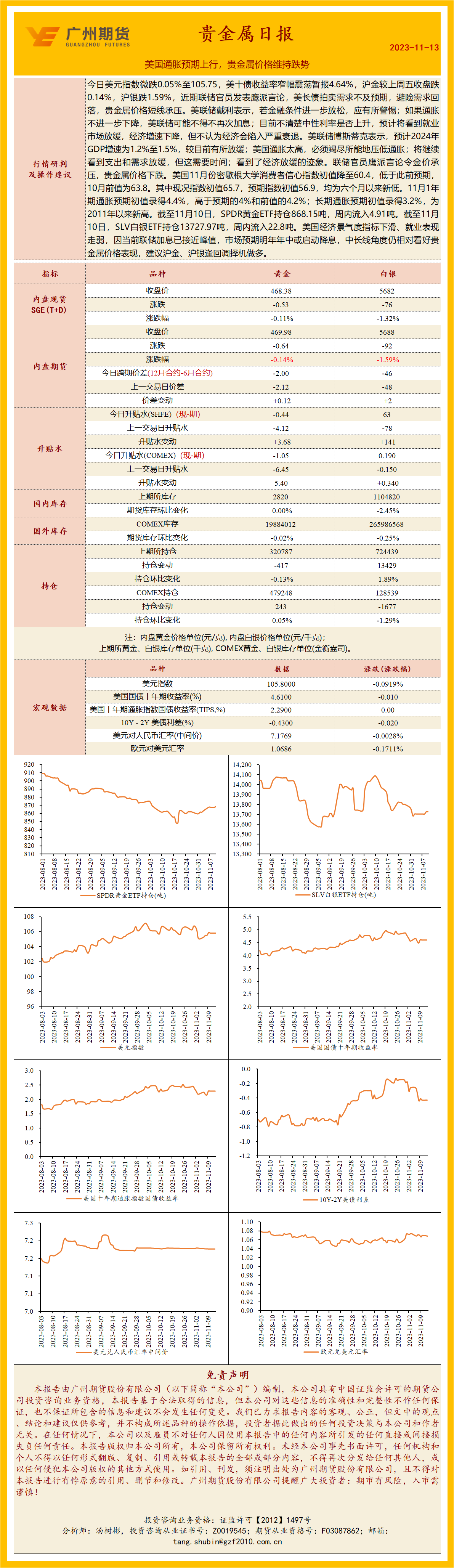 bifa·必发(中国)唯一官方网站