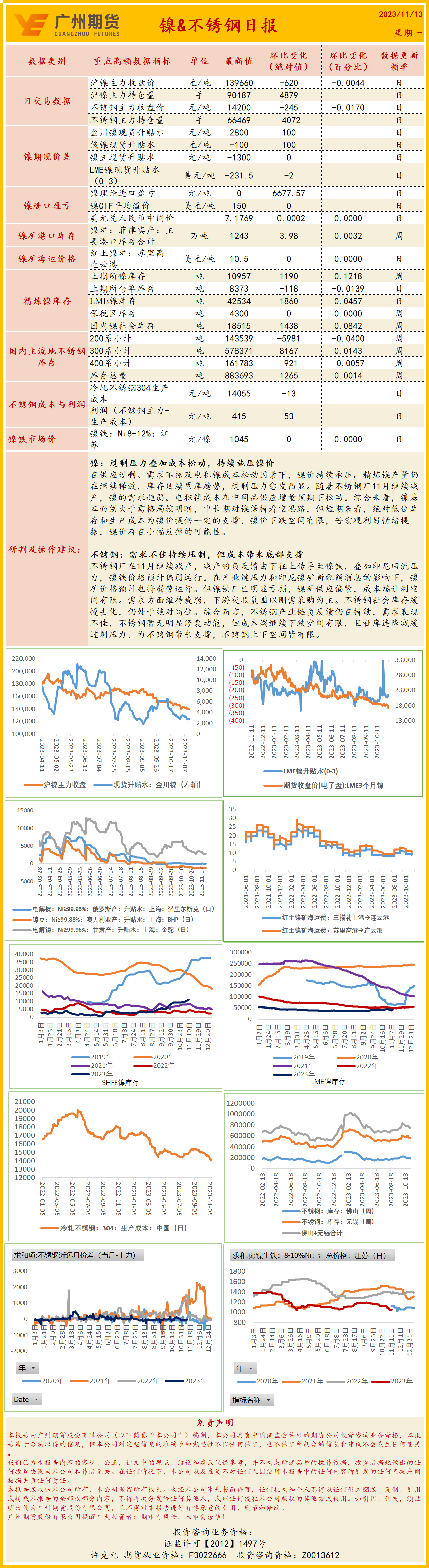 bifa·必发(中国)唯一官方网站