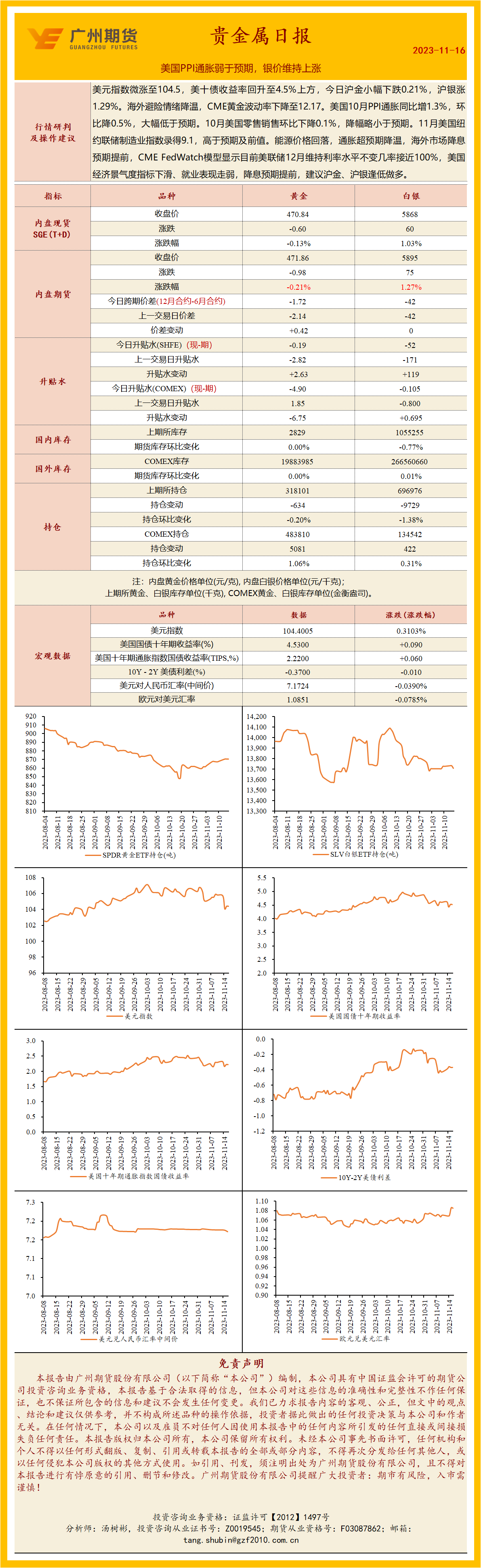 bifa·必发(中国)唯一官方网站