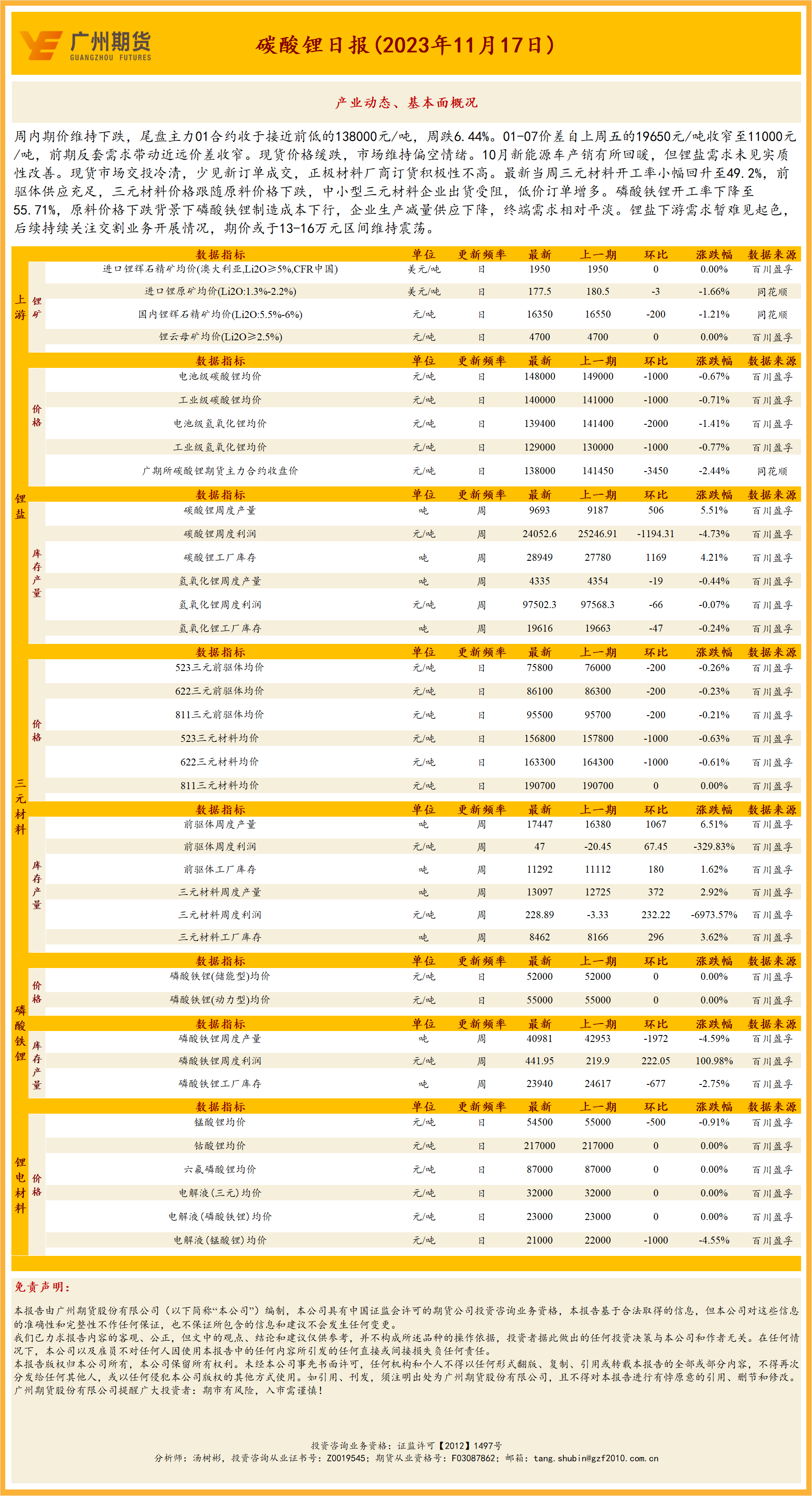 bifa·必发(中国)唯一官方网站