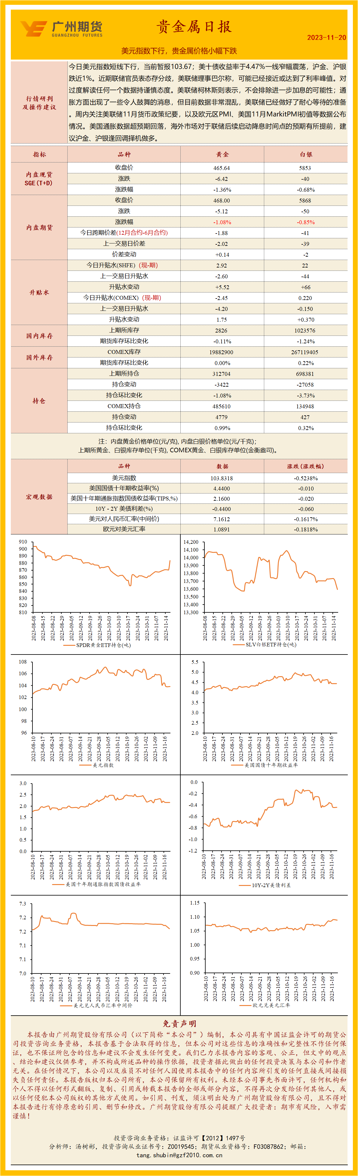 bifa·必发(中国)唯一官方网站