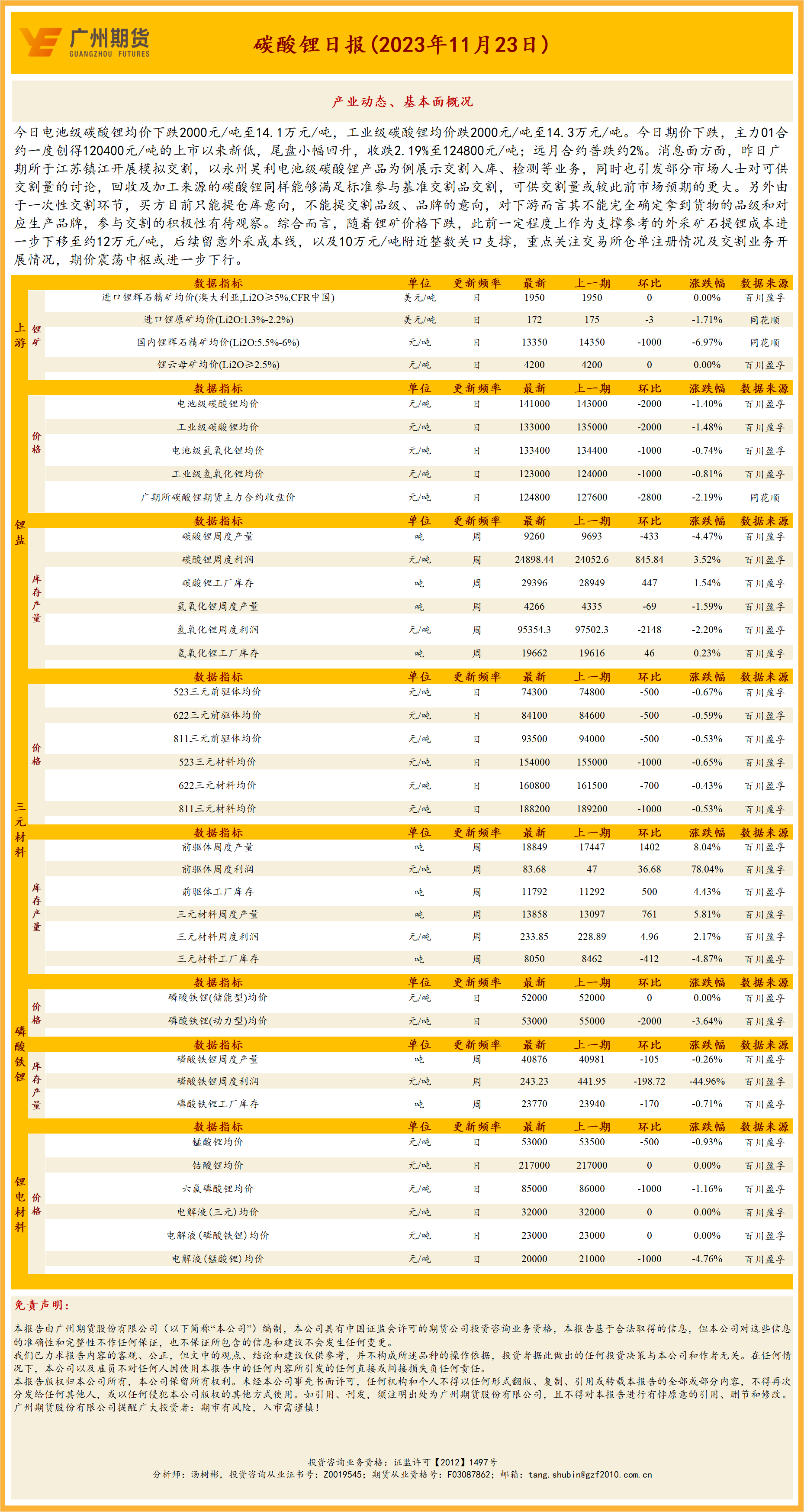 bifa·必发(中国)唯一官方网站