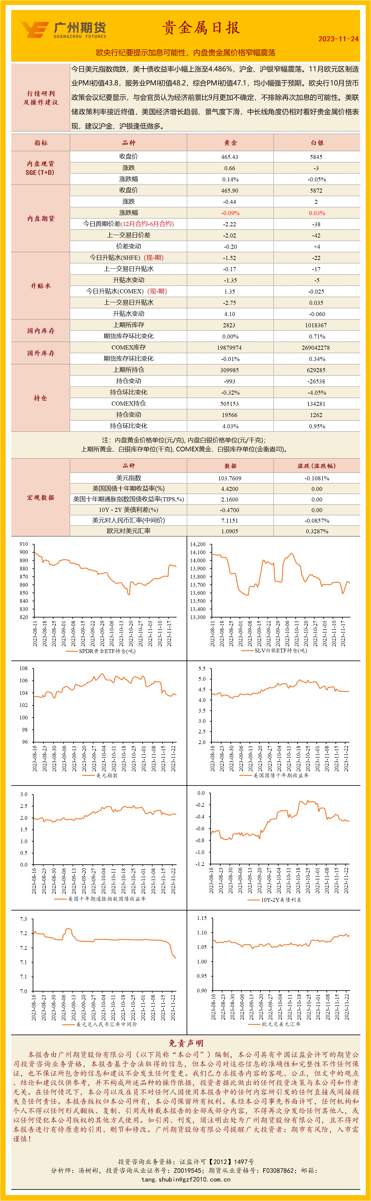 bifa·必发(中国)唯一官方网站