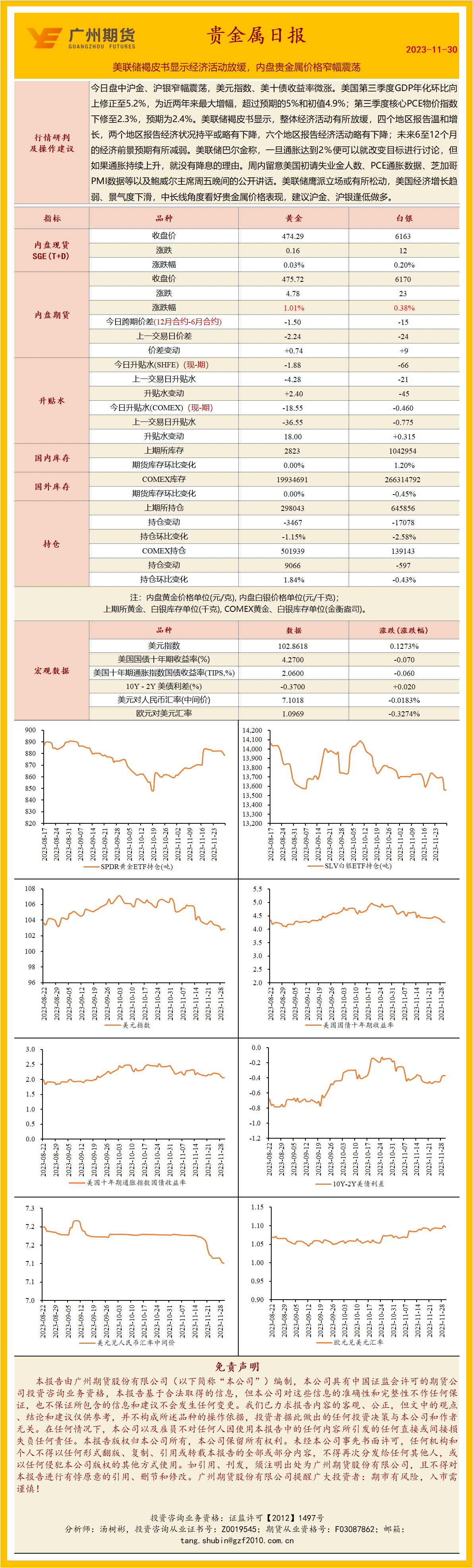 bifa·必发(中国)唯一官方网站