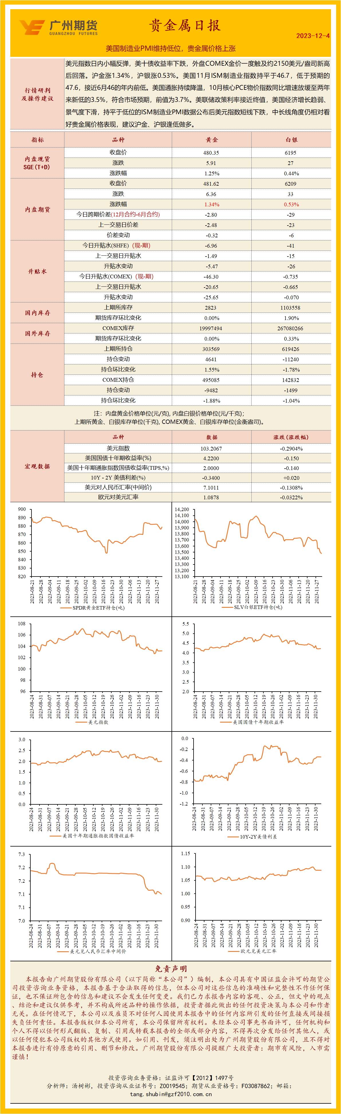 bifa·必发(中国)唯一官方网站