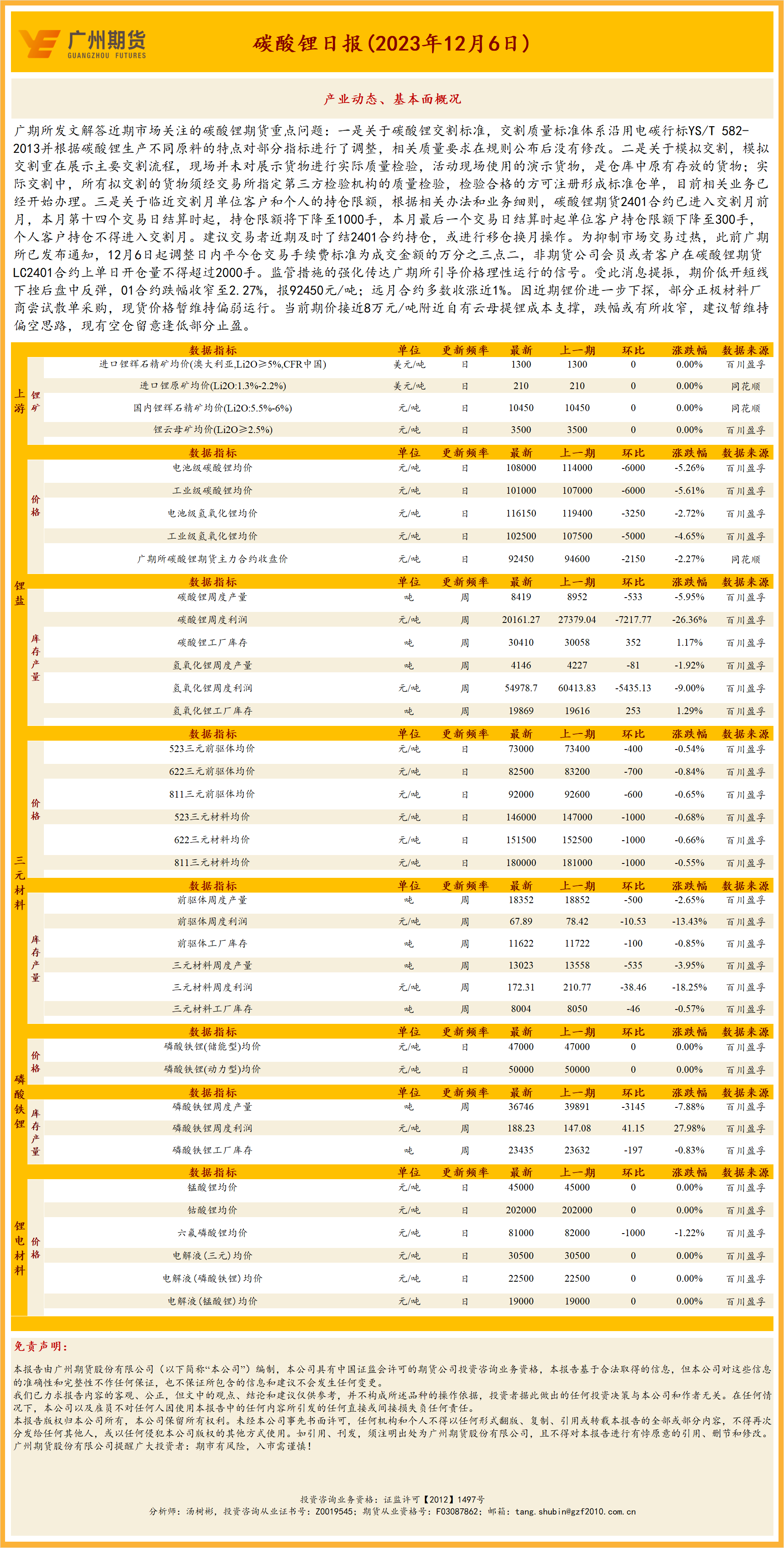 bifa·必发(中国)唯一官方网站