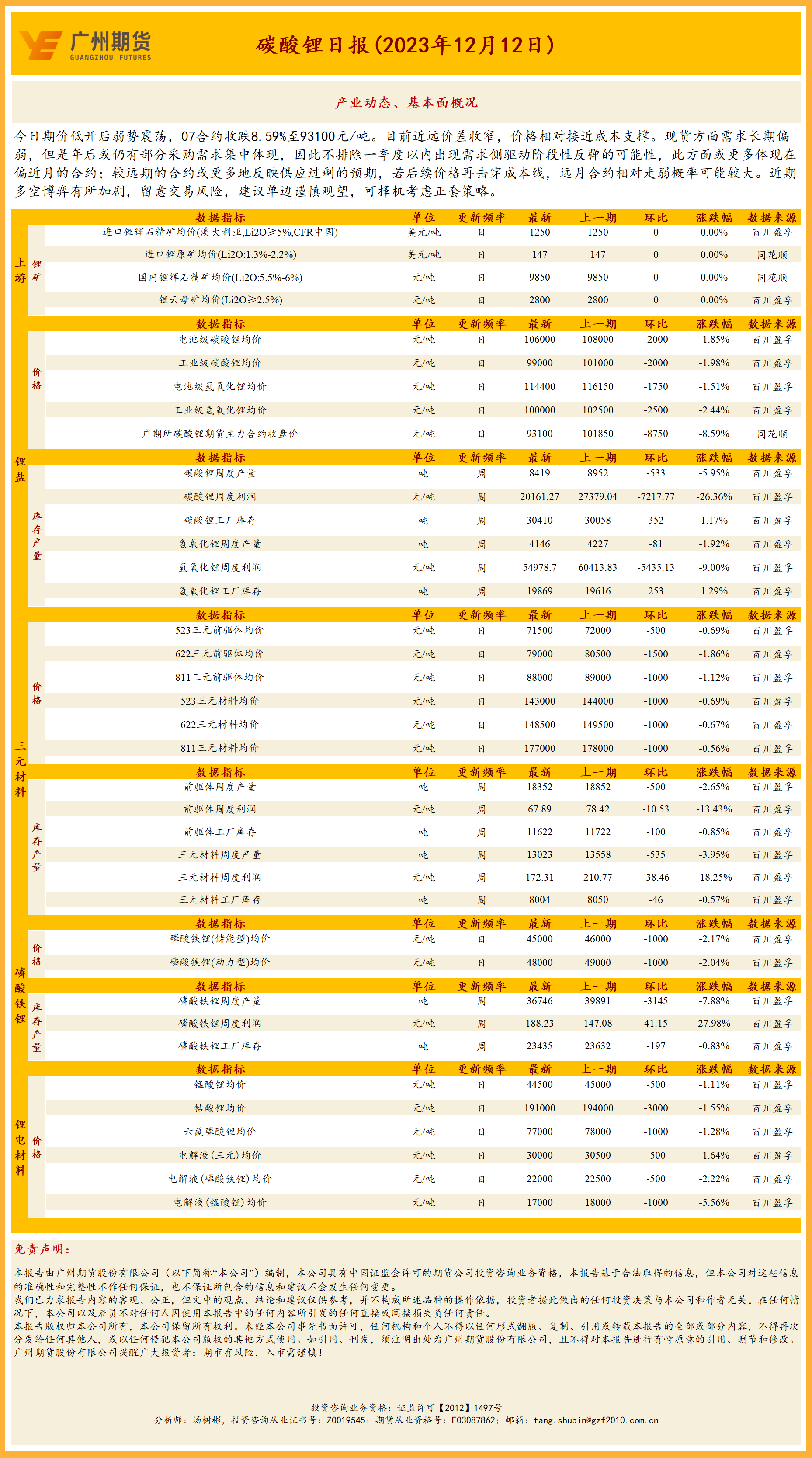 bifa·必发(中国)唯一官方网站