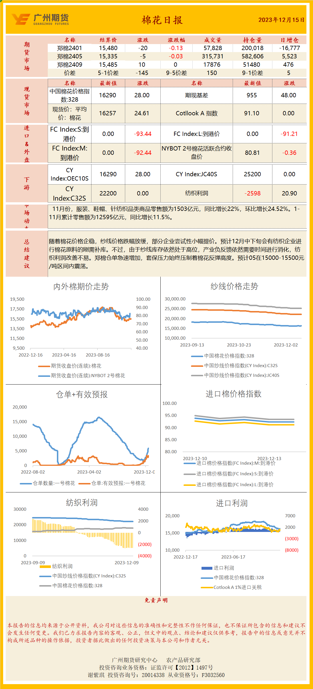 bifa·必发(中国)唯一官方网站