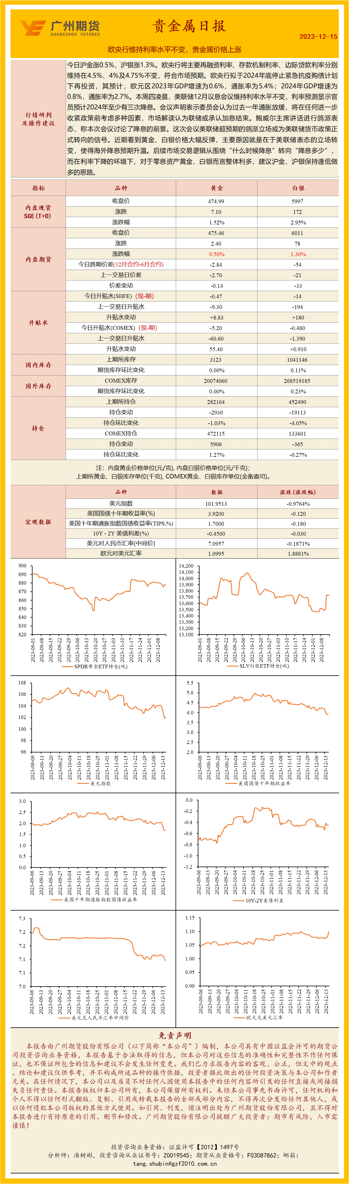 bifa·必发(中国)唯一官方网站